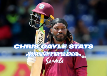 Chris Gayle Stats