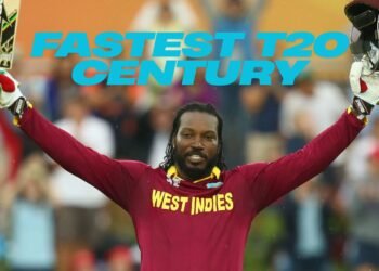 Fastest T20 Century