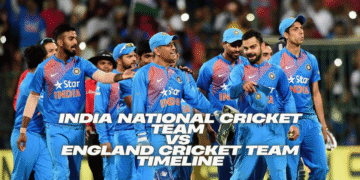 India National Cricket Team vs England Cricket Team Timeline